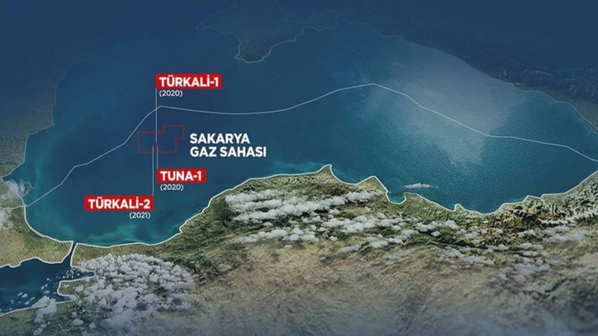 sakarya турция