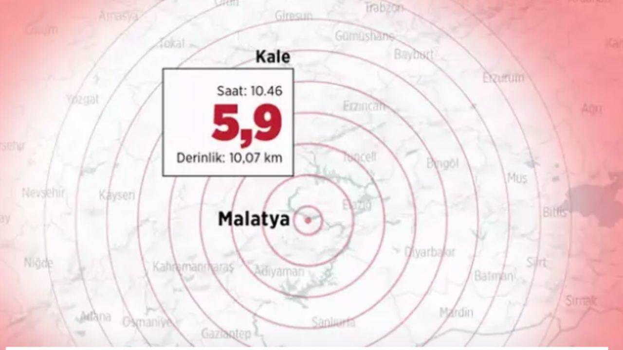 Malatya'da okullar Deprem nedeniyle tatil edildi